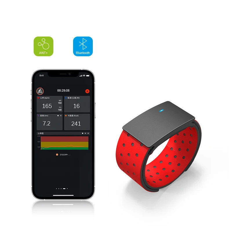 Peloton Buddy Peloton Heart Rate Monitor Apple Watch How To Use