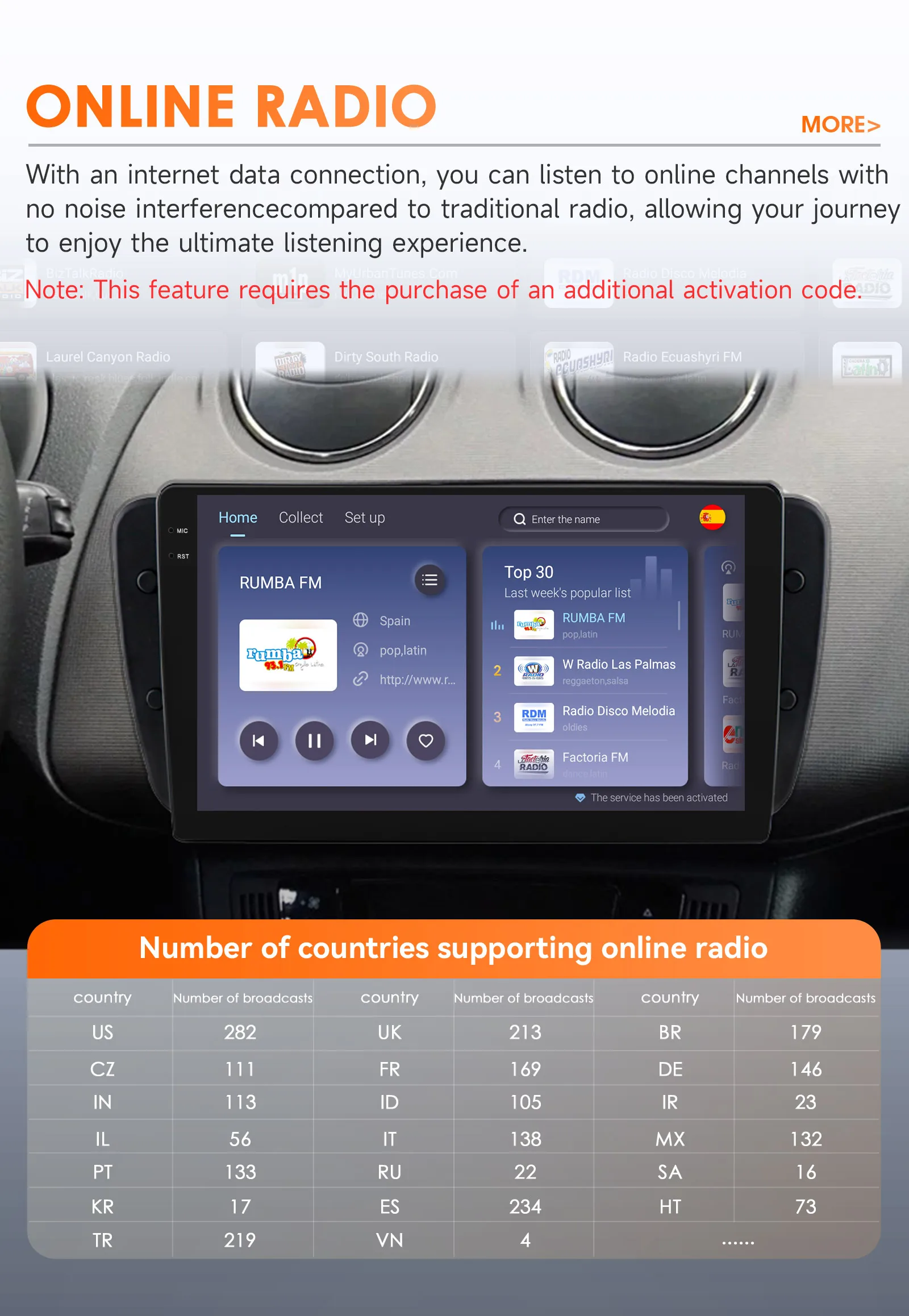 8G 128G CarPlay Android Auto Autoradio für Seat Ibiza 6j 2009-2013 2010 GPS Intelligente Systeme Stereo Multimedia Autoradio 6115 – Detail 28