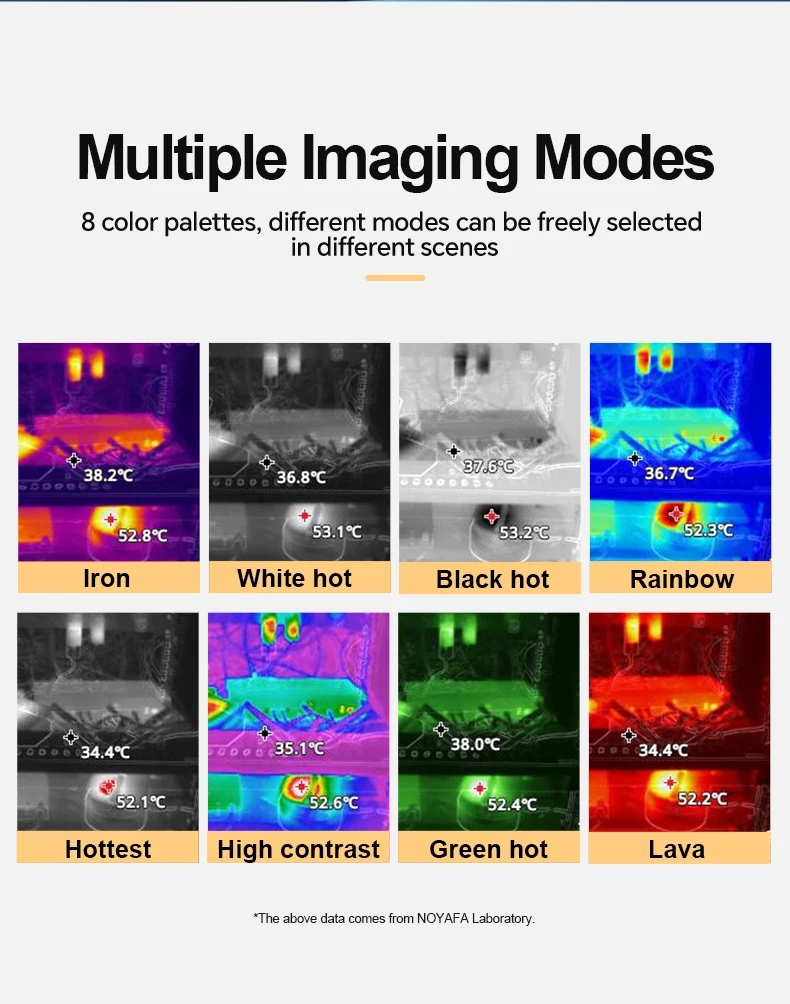 NOYAFA NF-526E Infrared Thermal Imager Camera 256 x192 25HZ High Sensitive Indus