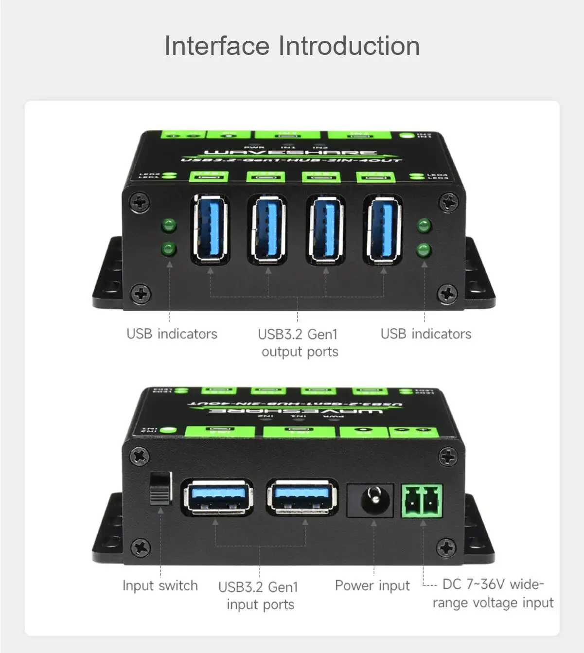 Cubo Industrial do Usb da Categoria Que Estende Portas de Usb 3.2 Comutáveis Dupla Hosts Multi Proteções - Imagem 4