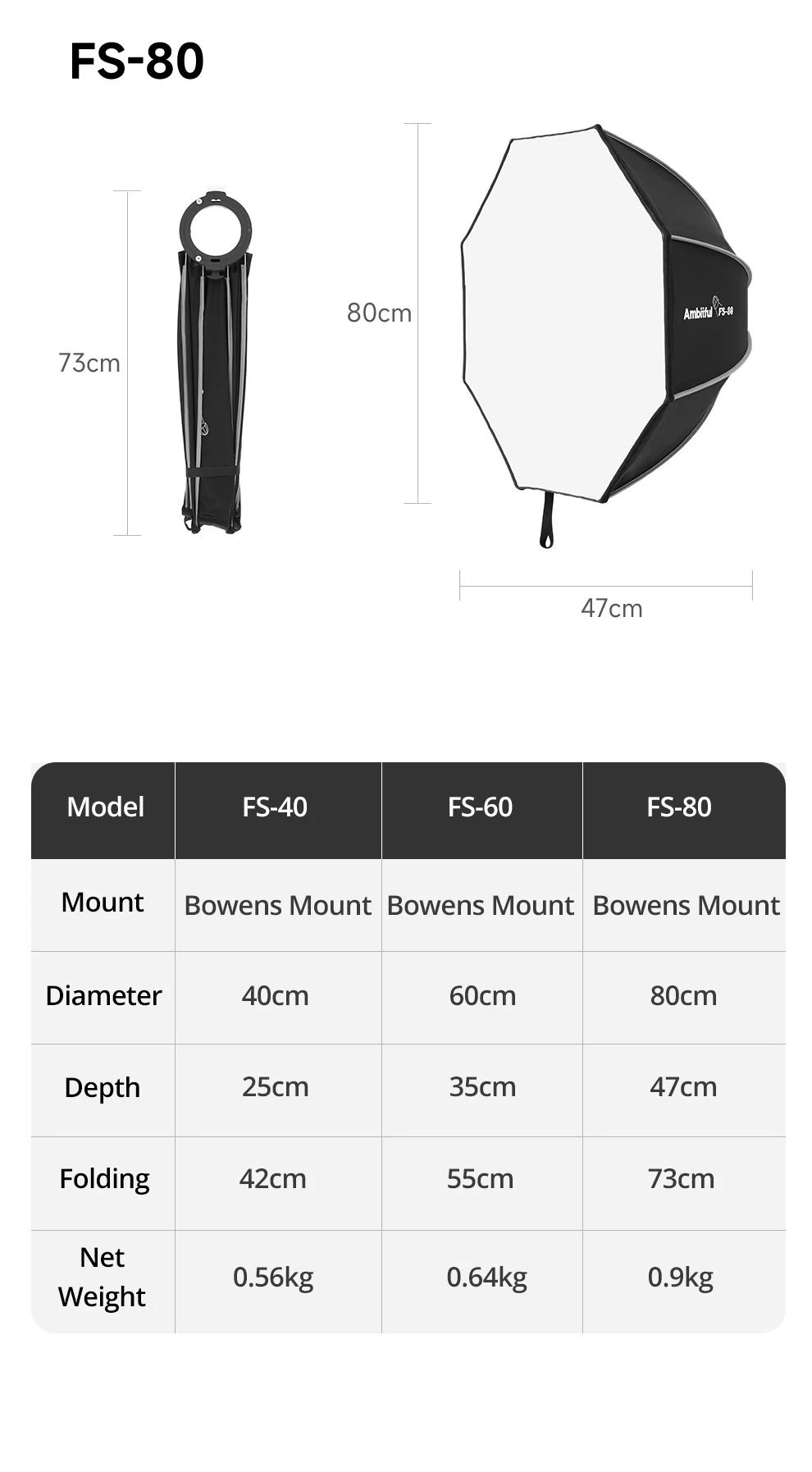 FS40/60/80 Series 40cm 60cm 80cm Softbox Honeycomb Grid（only Grid）