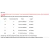 Clubwear Short Summer Women Mini Sexy Skirts Metallic Bodycon High Street Pleated Bottoms Pole Dance Raves Festivals Costume 6