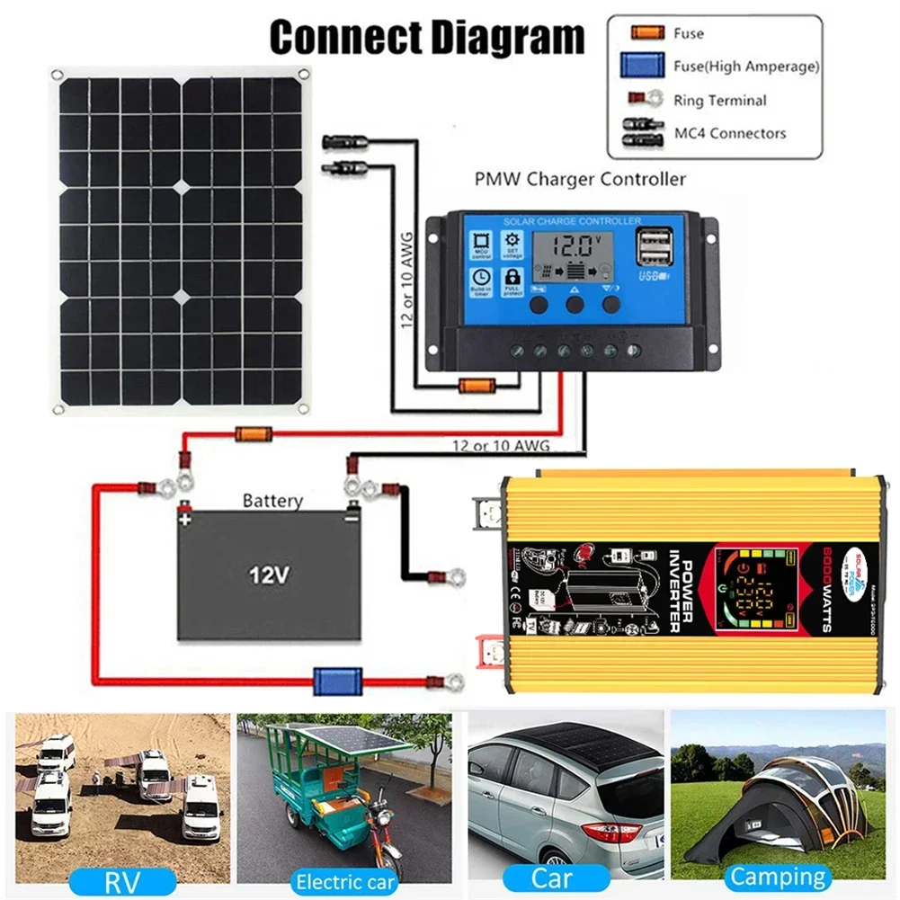 dsc-products