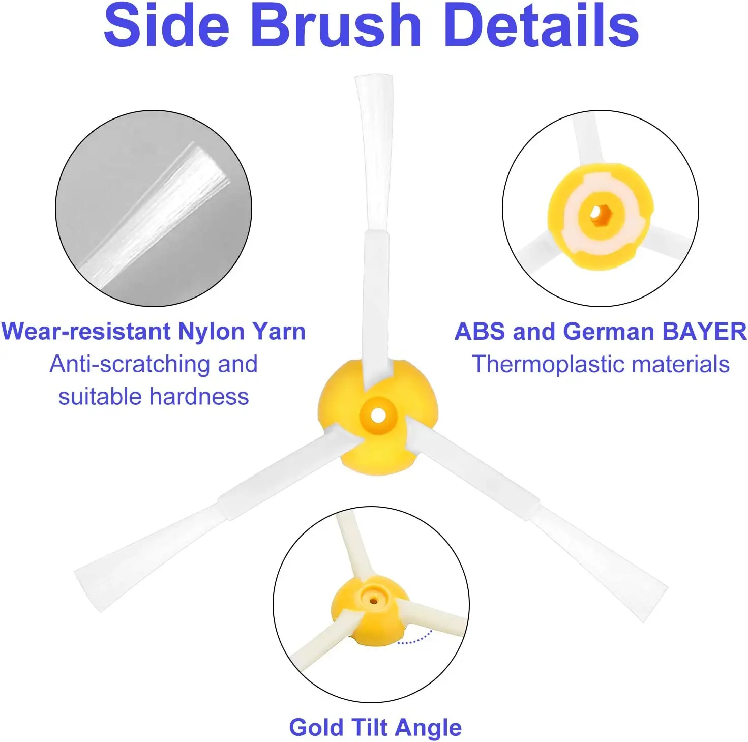 Description Picture 4 of itemHEPA Filters & Brushes kit for iRobot Roomba 800 Series 850 860 861 866 870 880 890 900 960 980 981 985 Vacuum Cleaner Parts