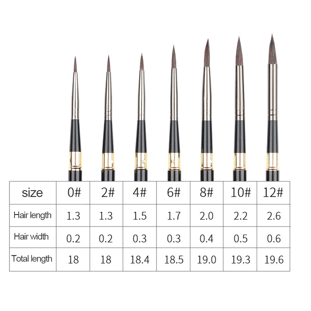 1Pc Wolf Hair Paint Brush With Detachable Metal Rod Artistic Watercolor Painting Brushes Oil Painting Drawing Brush 7Sizes 6