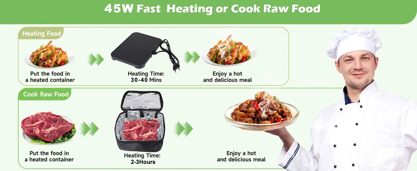 Description Picture 4 of itemElectric Heated Lunch Box 220V EU Plug Portable Personal Mini Oven Food Warmer for Meals Reheating & Raw Food Cooking Black Bag