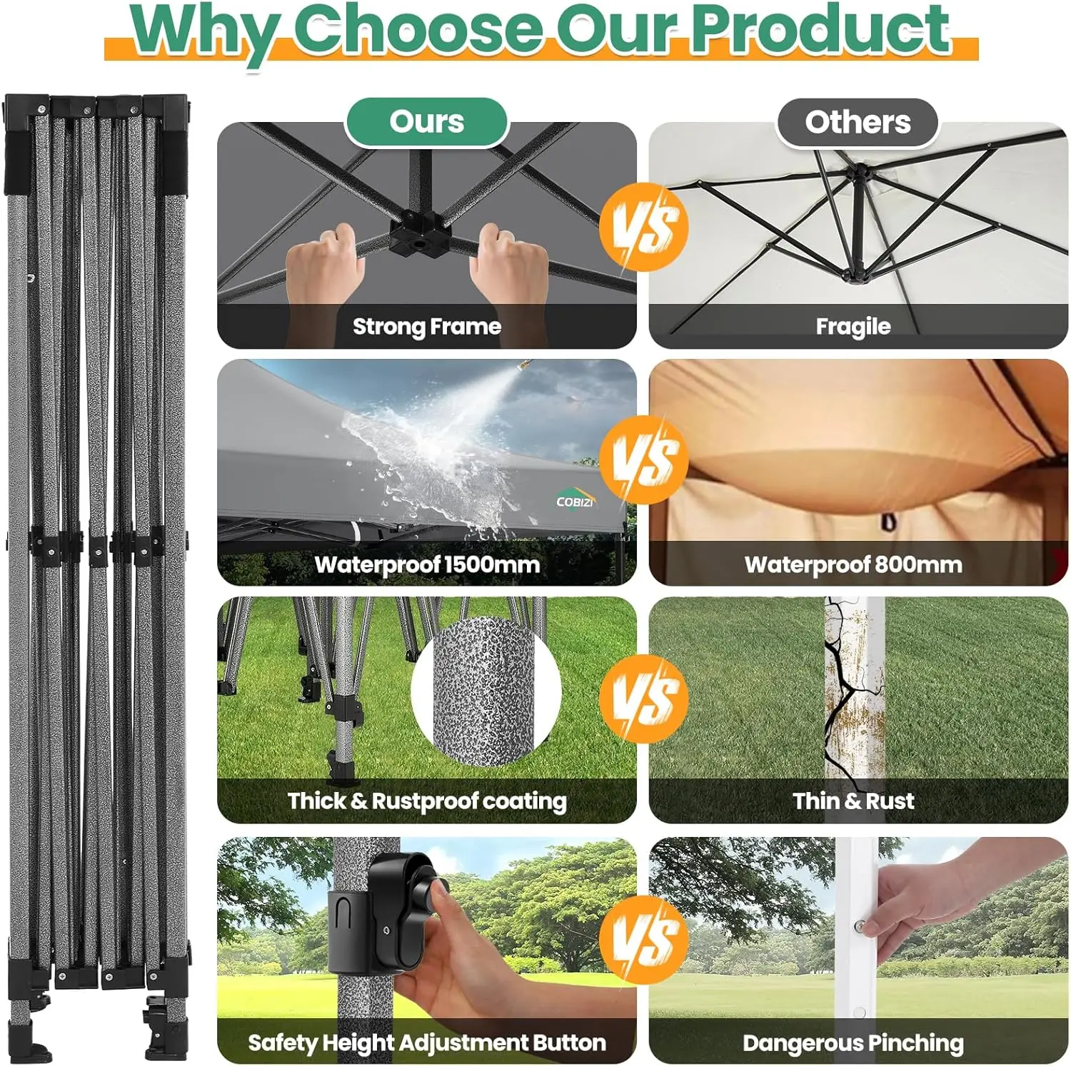 1Heavy Duty Pop-Up Canopy 4