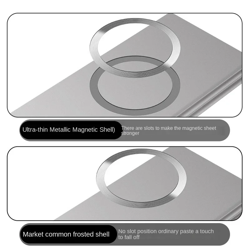 Slim Ultra Thin Hard Matte Phone Case with Magsafe Magnetic Wireless Charging Compatibility