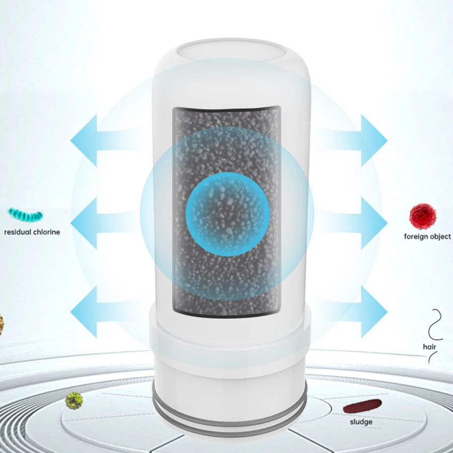 Water Filter for Sink Faucet Mount Zero Filtration System Tap Chlorine & Bad Taste 1 Pur Water Filter