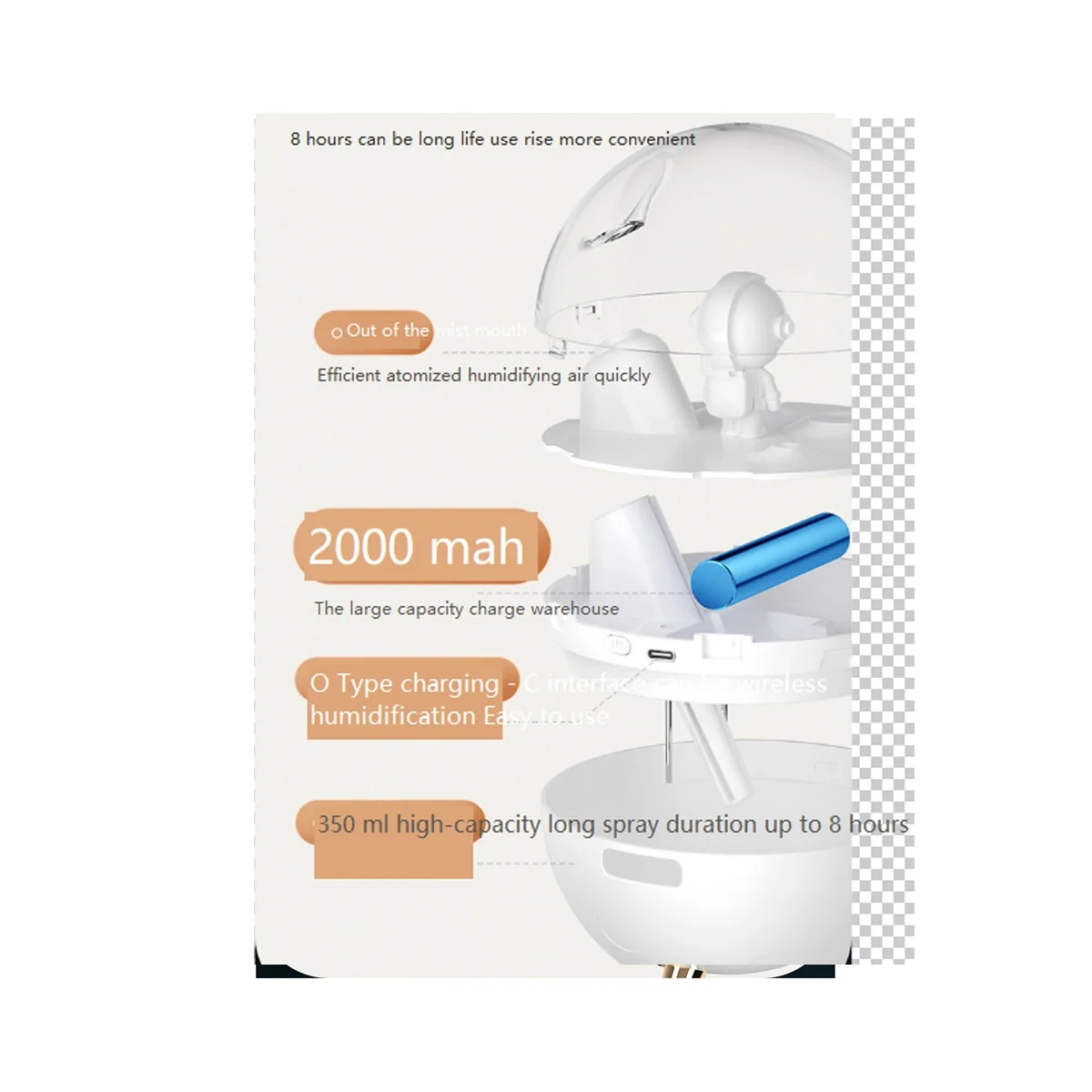 

350ML Space Astronaut USB Rechargeable 2000MAh Battery Wireless Air Humidifier with Warm LED Night Light White