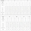 ANGEL A-Line V-Neck Exquisite Wedding Dresses 2025 Customized Tulle Bridal Gowns Lace Appliques Zipper Vestidos de Novia Boda 5