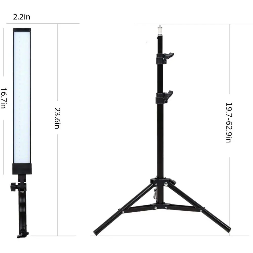 description