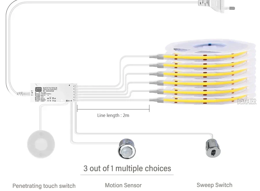 Description Picture 4 of item220V/110V lighting for cabinet lampara led closet motion light EU COB Strip Kitchen Wardrobe Indoor Penetrable Hand Scan Touch