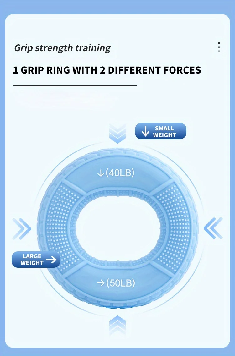 Description Picture 3 of itemHand Grip Ring with Silicone Carpal Expander, Strength Training Finger Ring, Increase Muscle Power and Body Building, 20-80LB