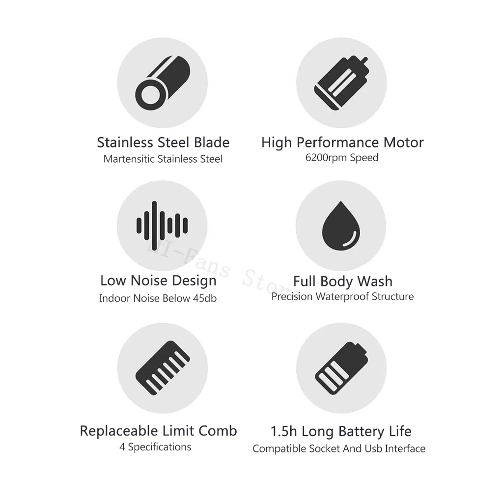 Xiaomi Huanxing Ec101 Multifunctional Mini Electric Hair Clipper description image 2