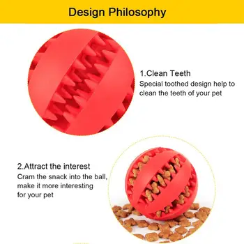 Dog Food Ball Pet Dog Toy Interactive Rubber Balls for Small Large Dogs Puppy Cat Chewing Toys Pet Tooth Cleaning - Image 5