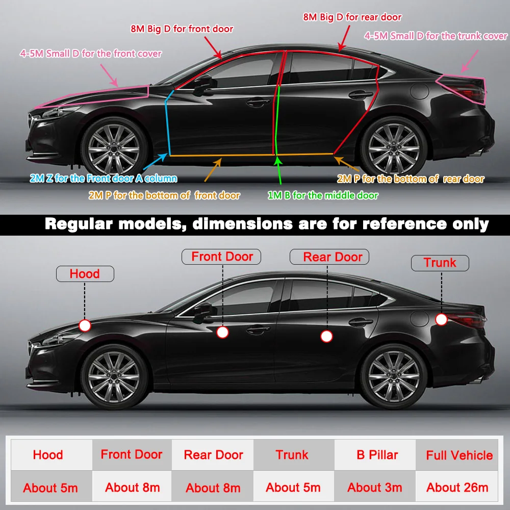 4 Meters Shape B P Z Big D Car Door Seal Strip EPDM Rubber Noise Insulation Weatherstrip Soundproof Car Seal Strong adhensive