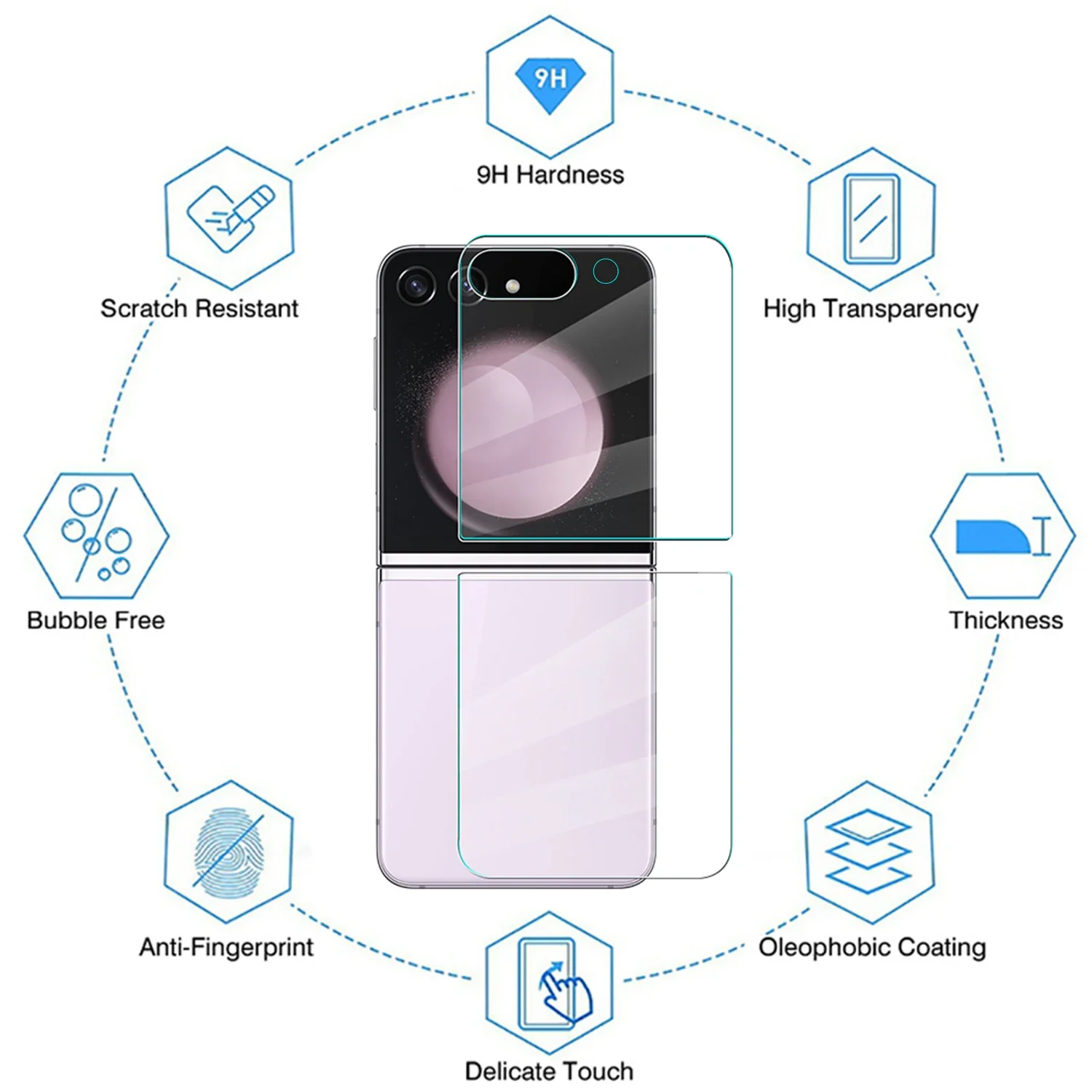 Premium Back Tempered Glass Screen Protector - HD Protective Film