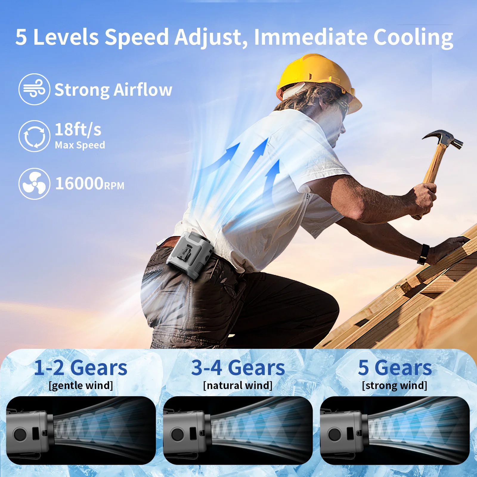 Neck fan 20000mAh Outdoor Waist Fan Portable Hanging Neck Fan Strong Wind with Power Bank LED Lighting for Sports Cook Outdoor Working