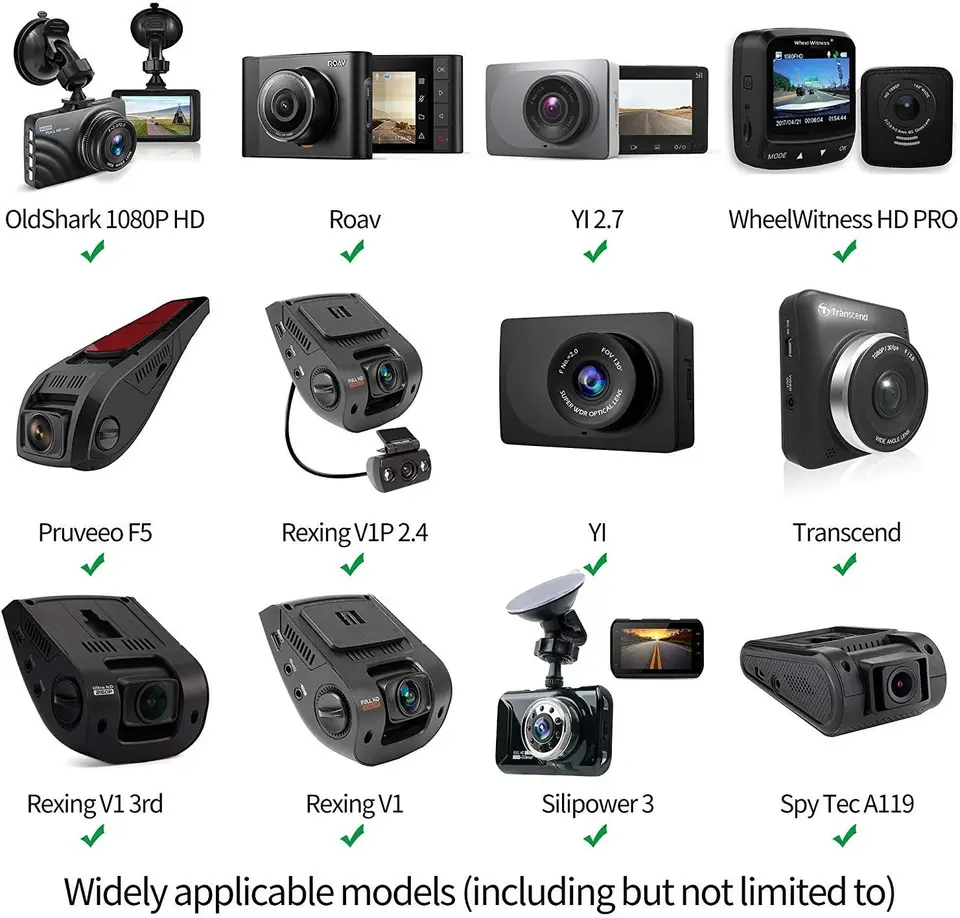 Een dashcam als parkeercamera voor je auto - | 10 jaar dashcams
