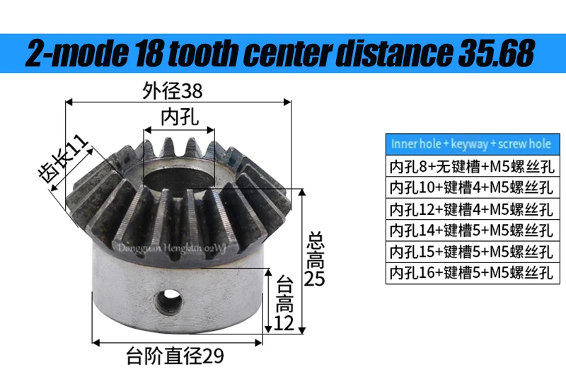 Computers e Electronics
