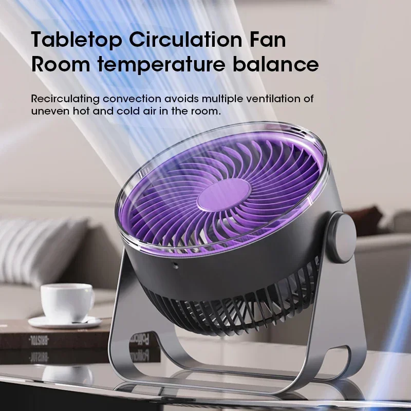 5-Speed Quiet Wall Ceiling Desk Fan Air Circulator 3-in-1 Mount for Home Office Bedroom Cooling Indoor