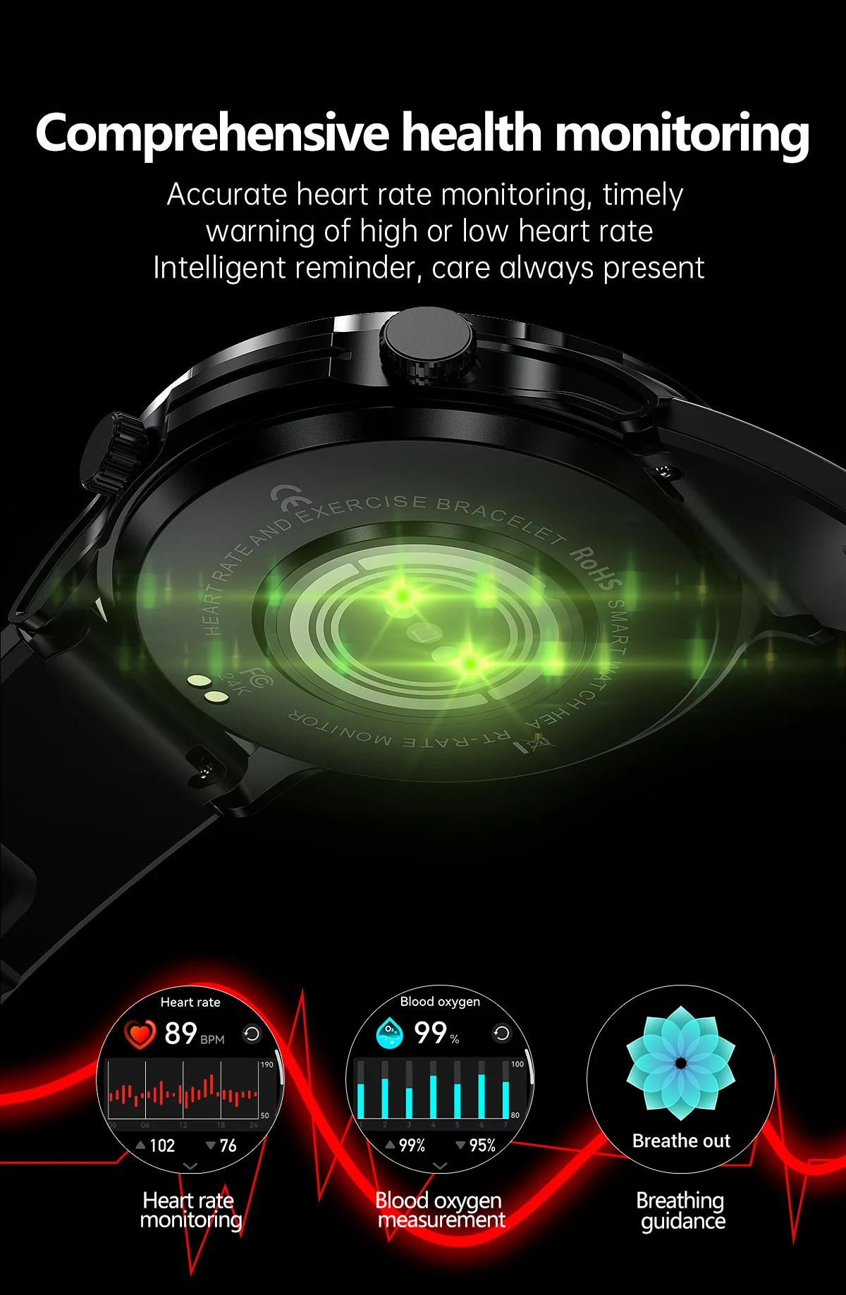 LIGE Smart watch 2025 Dual Bluetooth Call Watch Sport Fitness Bracelet Blood Oxygen IP68 Waterproof Smart Watch For Android IOS