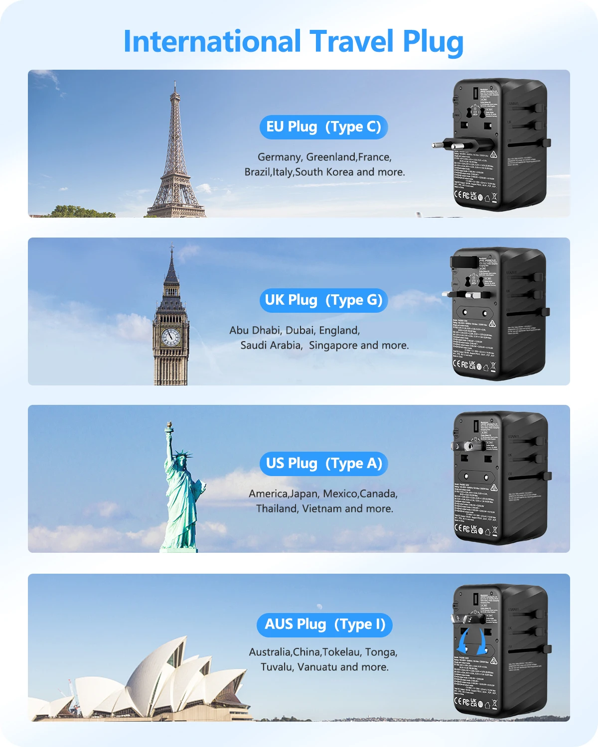 LENCENT 100W GaN Universal Travel Adapter 2Type C+2USB Ports Fast Charging Travel Adapter EU/UK/USA/AUS Plug