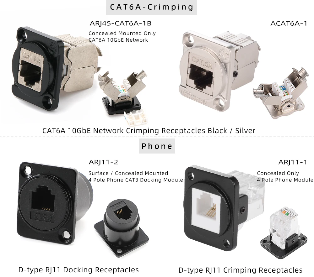 RJ45 Netzwerkanschluss CAT5E CAT6 CAT6A Gigabit 10GE Runde D-Typ Crimp-Dockingbasis CAT3 RJ11 4-polige Telefonsockel – Detail 7