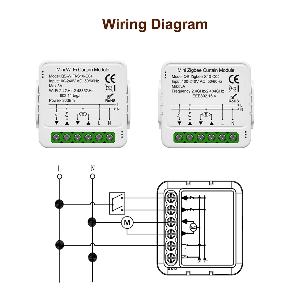 Módulo de cortina Zigbee con WiFi inteligente, interruptor de persiana enrollable conectada, Motor eléctrico, Compatible con Alexa y Google Home, Tuya