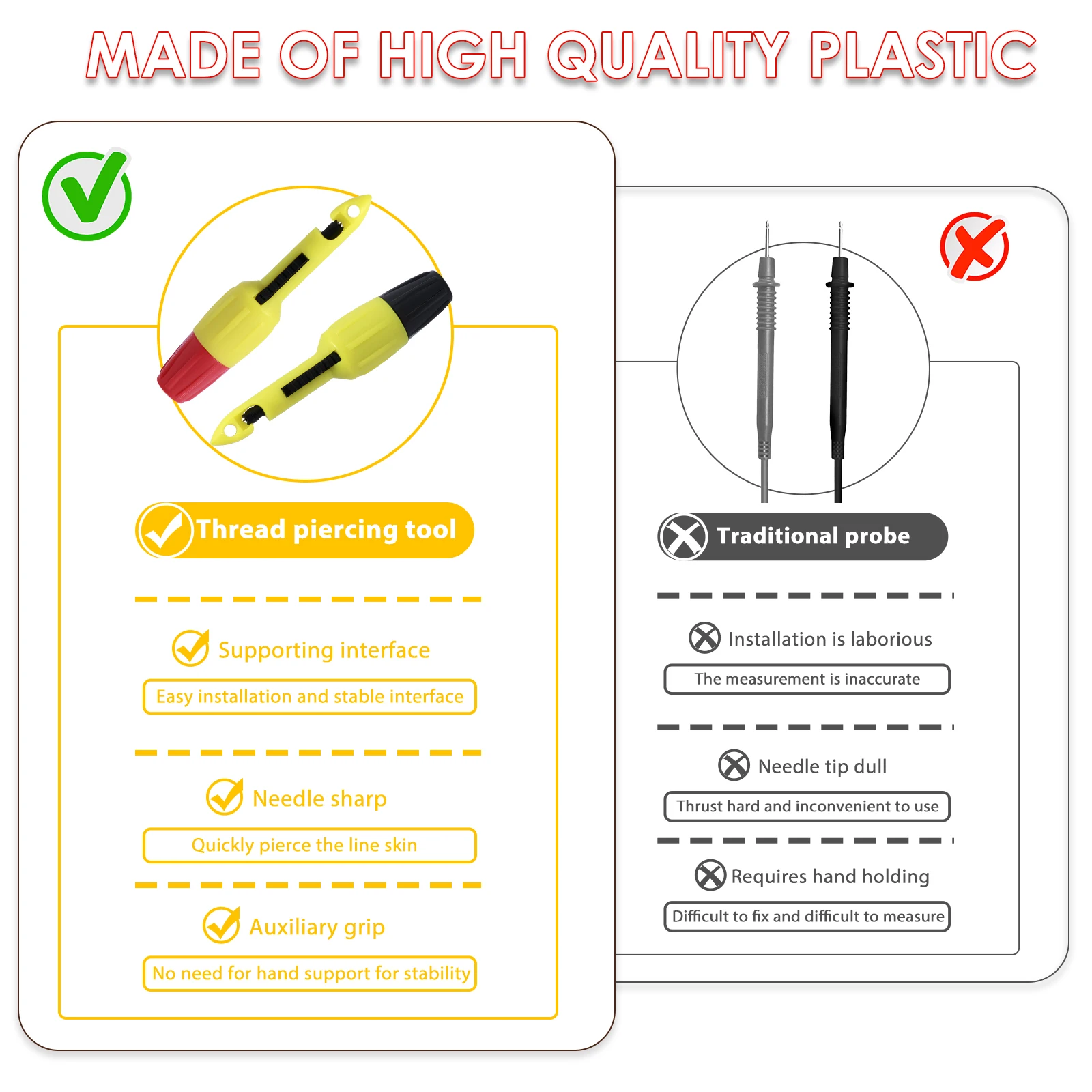 4PC Wire Piercing Probe Insulation Piercing Clip Wire Piercing Tool for Multimeter Voltage Thermometer Voltmeter Testing 2mm 4mm 3