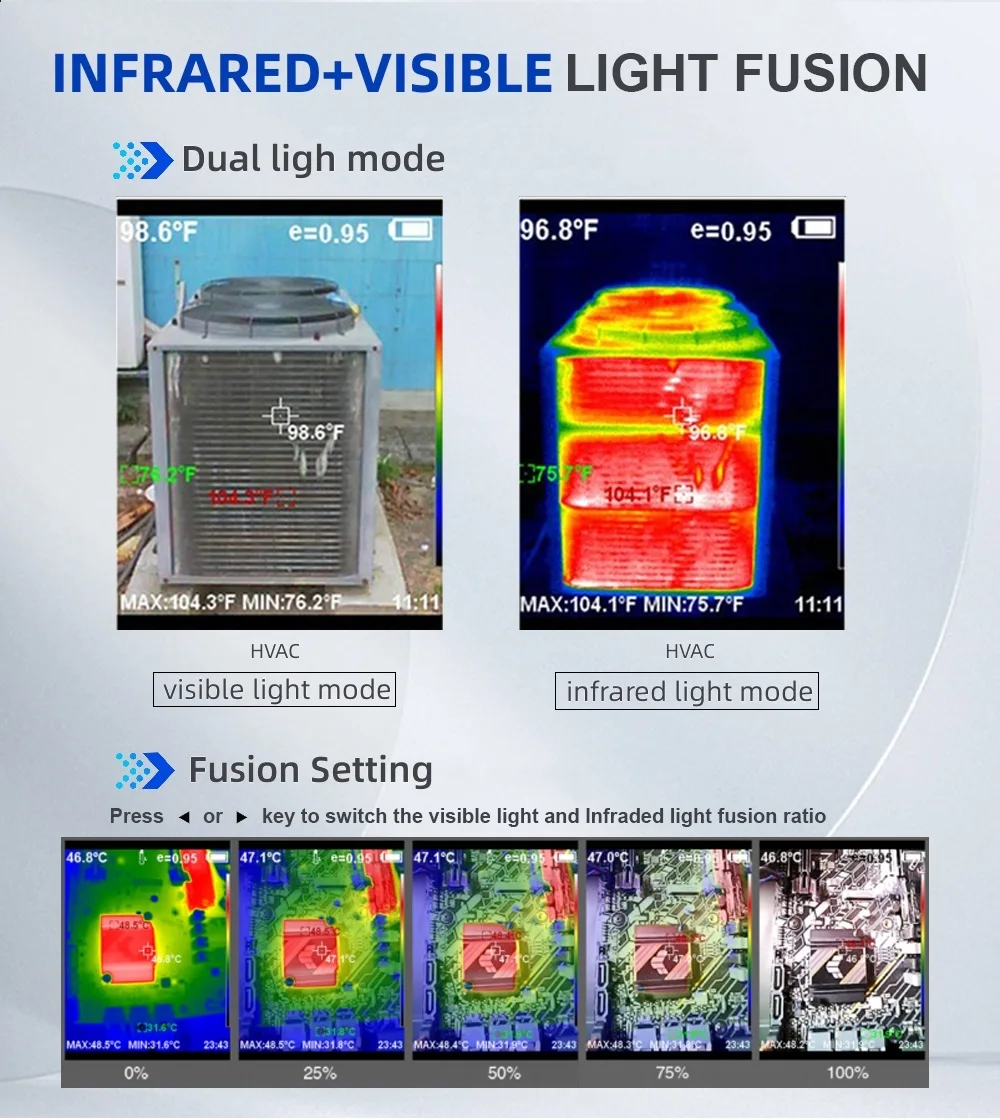 ET692C 256*192 25Hz Handheld Infrared Thermal Imager Visible Light Fusion PCB El