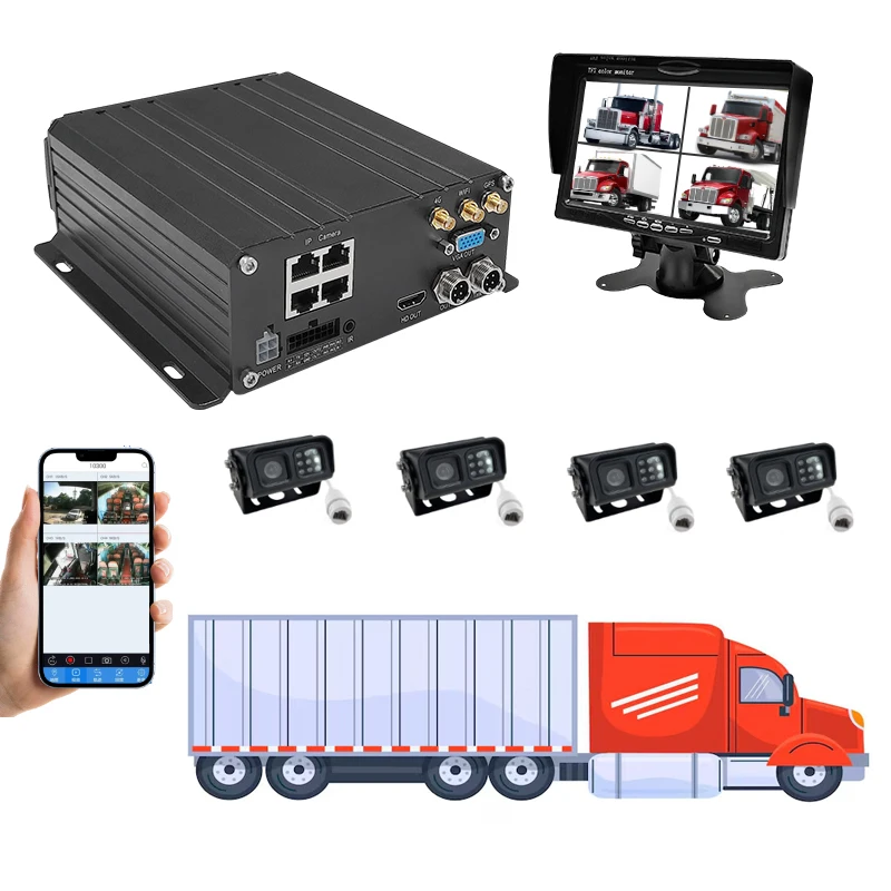 시유 시미테크 4채널 IPC 2MP 카메라 MNVR (4G/WiFi/GPS AI ADAS DMS BSD 야간 투시 기능 탑재) 모바일 DVR SD/HDD 저장 H.264/H.265 지원