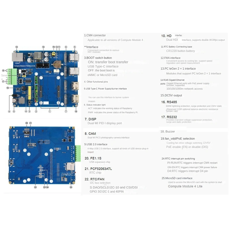  CM4 Poe Ȯ , Poe/Rs485/Rs232 Rpi ǻƮ  4 Lite/Emmc