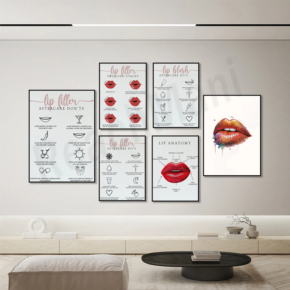 

Lip anatomy, lip filler aftercare, lip syringe, lip enhancement, lips, beauty salon wall decoration, permanent makeup poster,