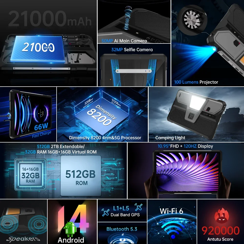Unihertz 8849 TANK PAD Rugged Projector Tablet 10.95 Inch Smartphone Android 14 120Hz 16GB 512GB 21000mAh 50MP 66W Tablets PC