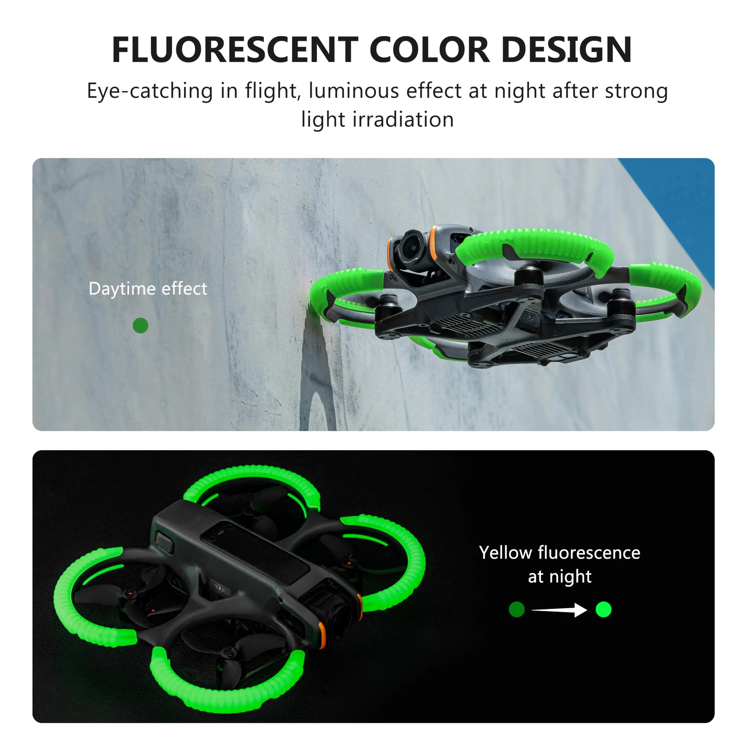 รูปสินค้า กันชนป้องกันใบพัด DJI Avata 2 ป้องกันการกระแทก