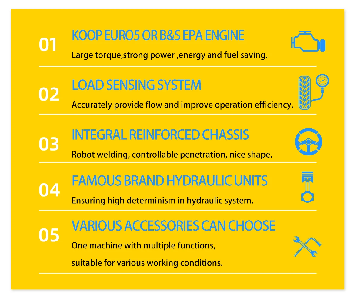 Chiny kompaktowe mini koparki 1.2 tony ceny najmniejsza mini koparka z kciukiem 8 S6cb4b0aa50aa42519891c13a9787a491s Chiny kompaktowe mini koparki 1.2 tony ceny najmniejsza mini koparka z kciukiem