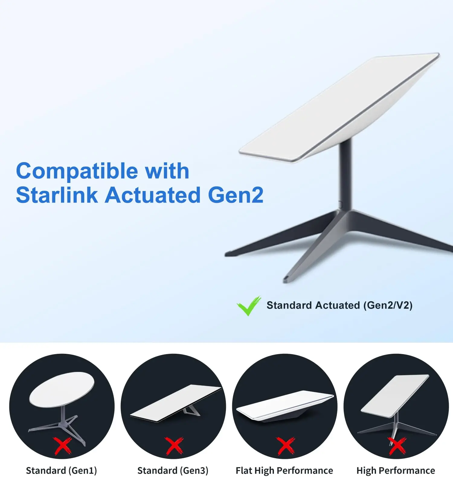 Starlink Ethernet Adapter for Starlink Standard Actuated Gen 2