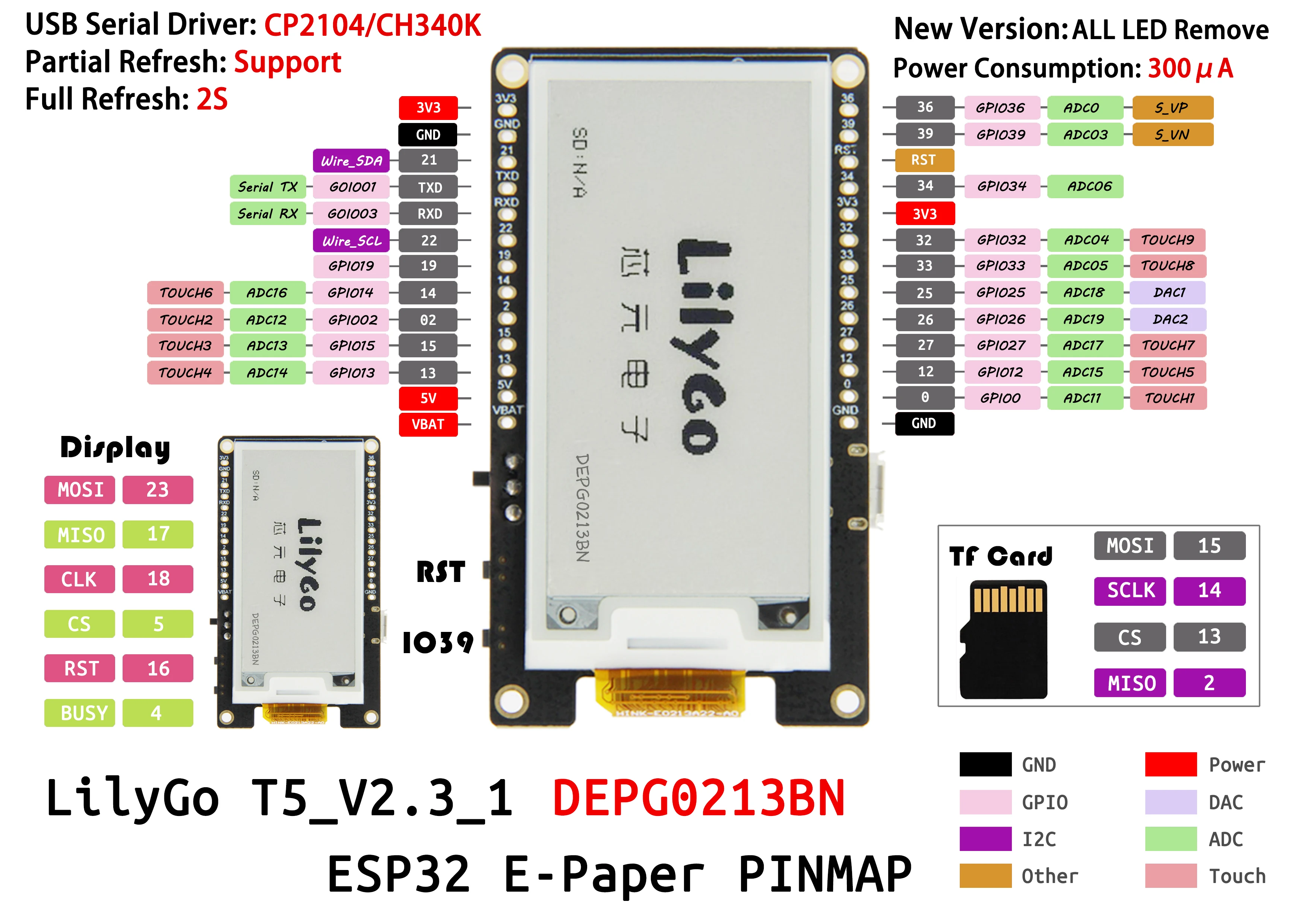 ® T5 2.13inch E-Paper Development Board GDEM0213T5 DEPG0213BN GDEM0213B74 Displa