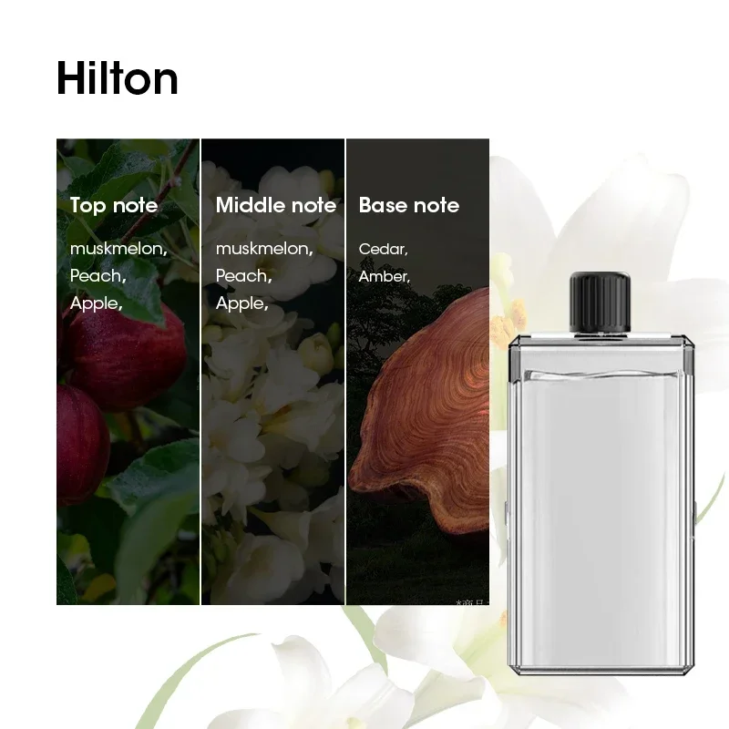 الروائح العلاجية الأوتوماتيكية، آلة الروائح الذكية...