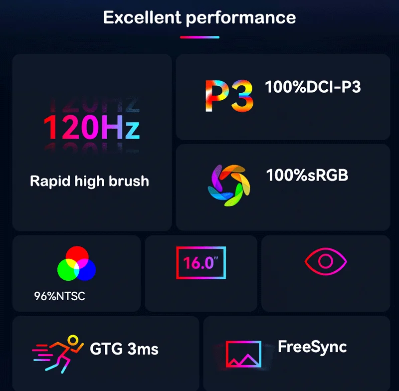 ޴  2560*1600 16:10 100%, sRGB 480Cd/m ÷  ȭ, Ʈ   Xbox PS4/5 ġ, 16 ġ, 2.5K, 120Hz