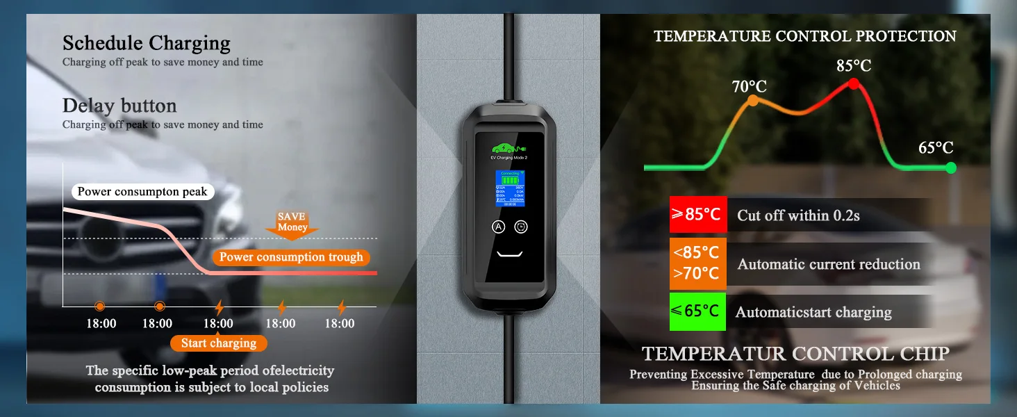 ISIGMA 32A 22kW Typ2 Tragbares EV-Ladegerät Tuya APP Timer EVSE-Ladestation IEC62196-2 Stecker Wallbox für Elektroautos Gesamt 5M – Detail 3