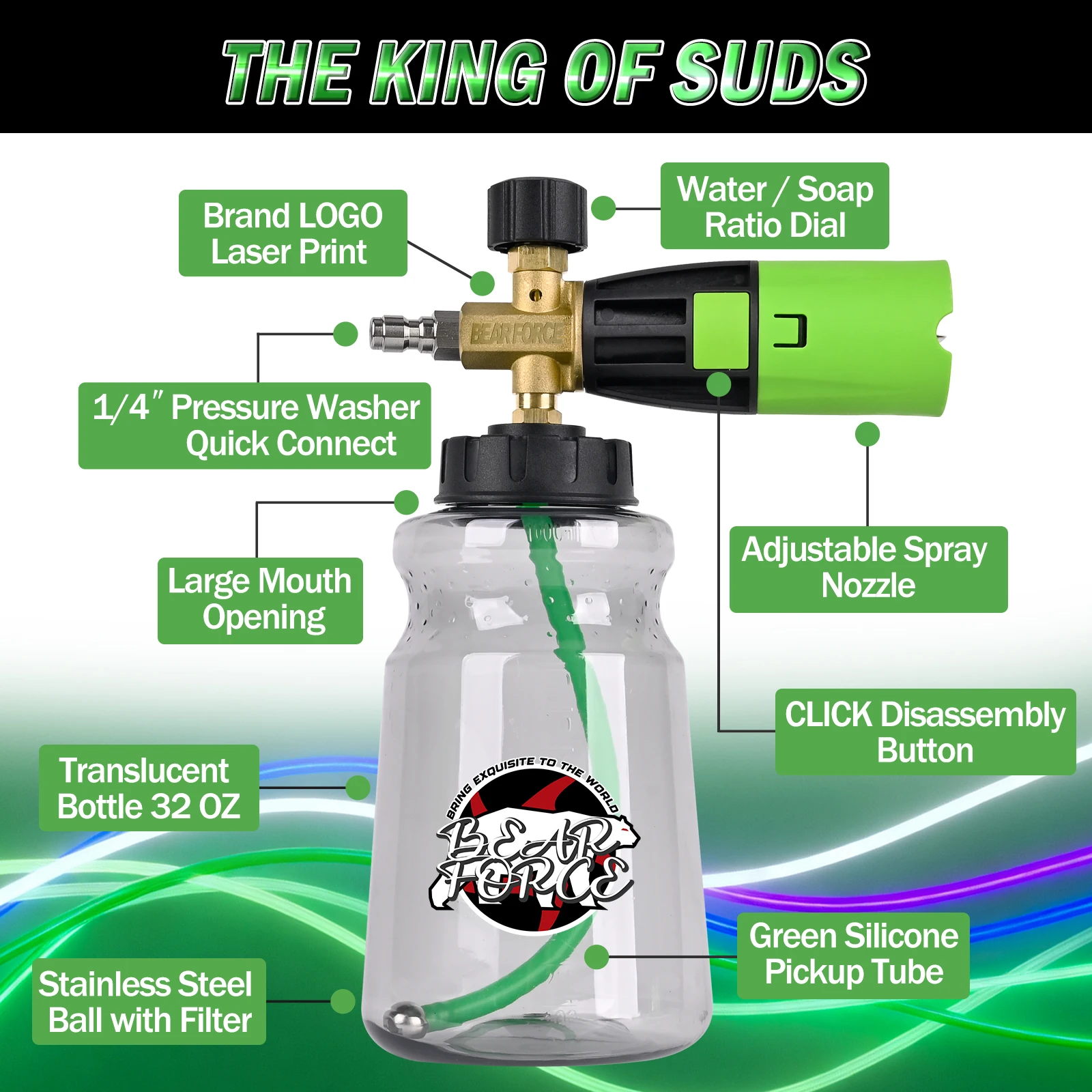 베어포스 압력세척기 스프레이건 세트 & 폼캐논 ? 광구형 스노우폼 랜스 비누 디스펜서 (세차용, 1L 용량)