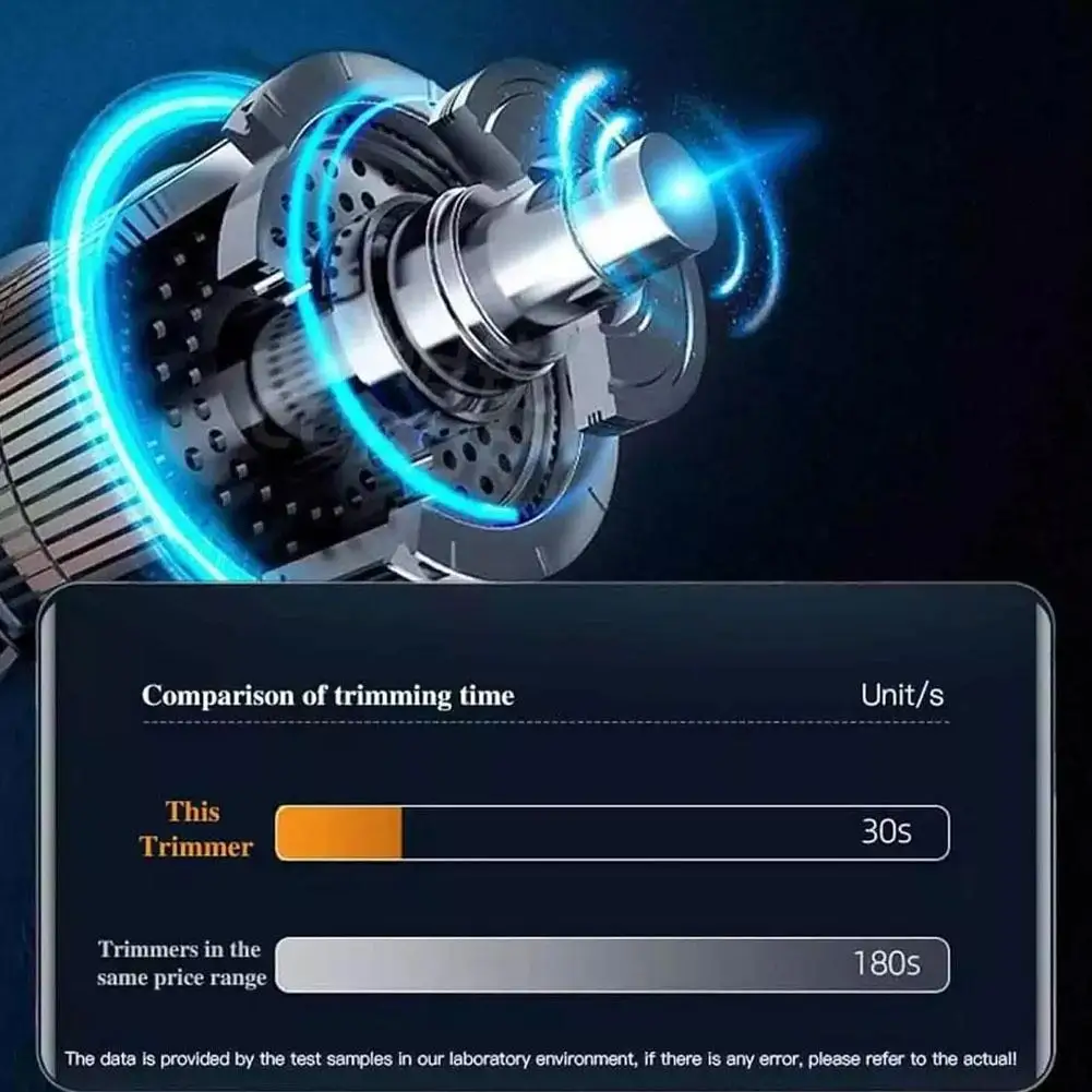 Xiaomi Electric Nose Hair Trimmer Mini Rechargeable Waterproof Ear Eyebrow Beard Powerful Scissor for Men Women Painless Razor 5