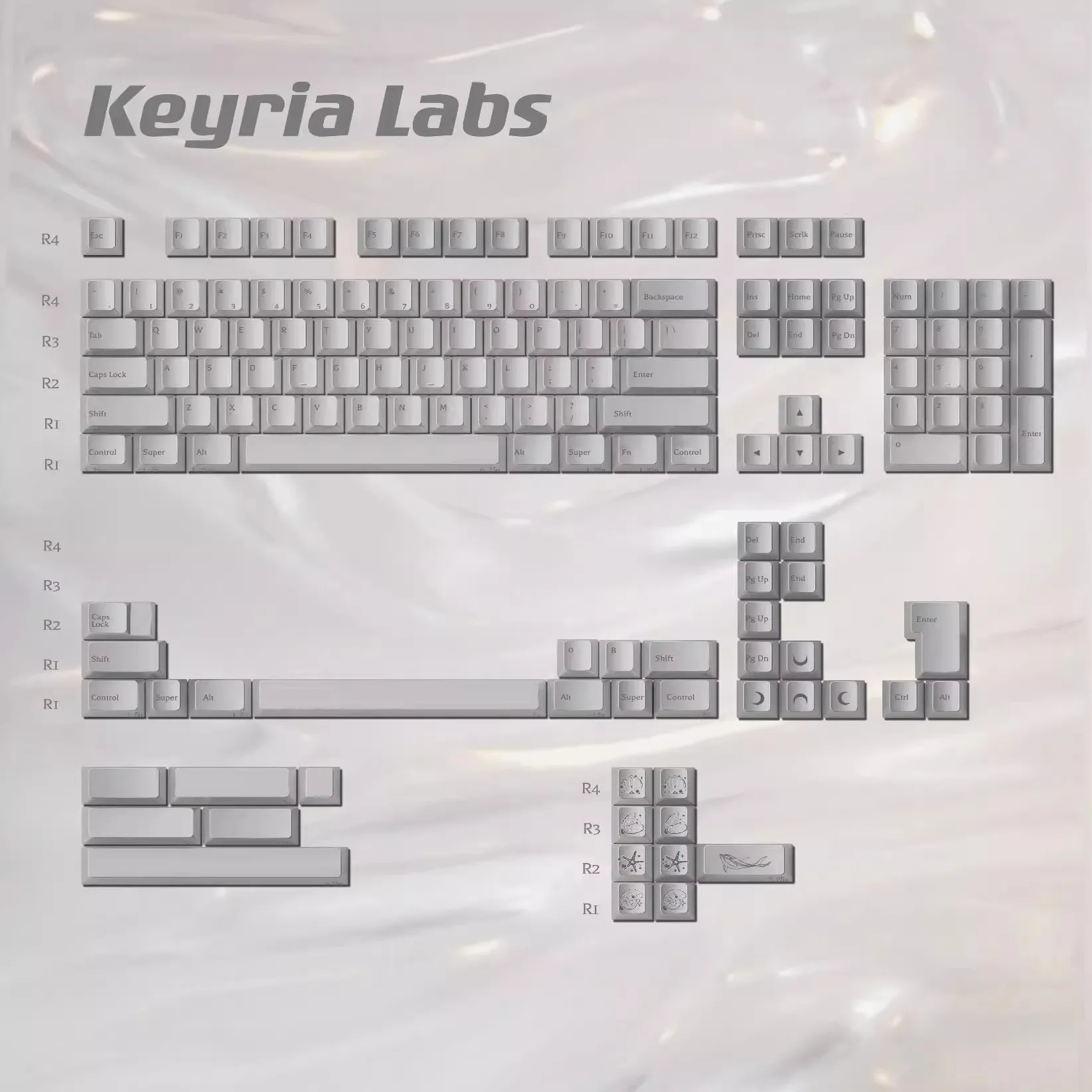 Keyria Labs Keycaps Pearl Tears 137 Keys Original Cherry Profile