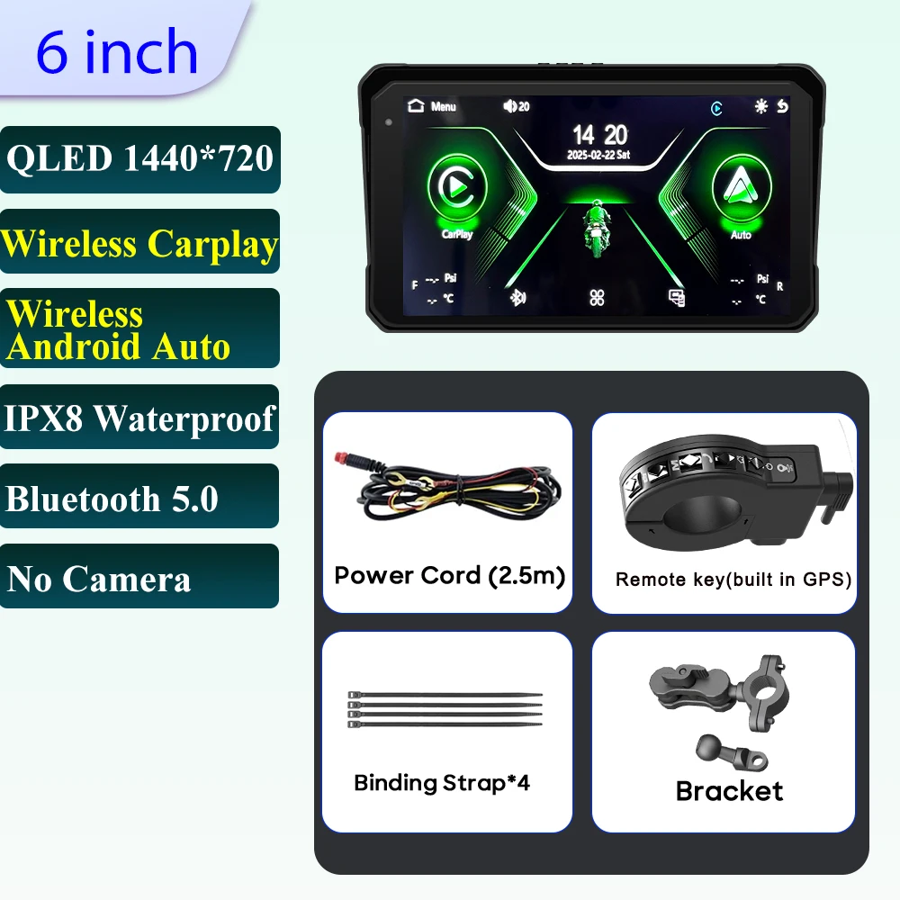 Screen-GPS