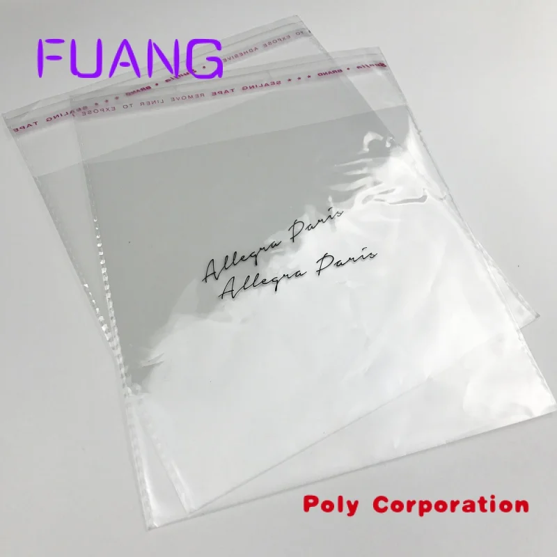 Рисунок 2 - Оптовая продажа с фабрики