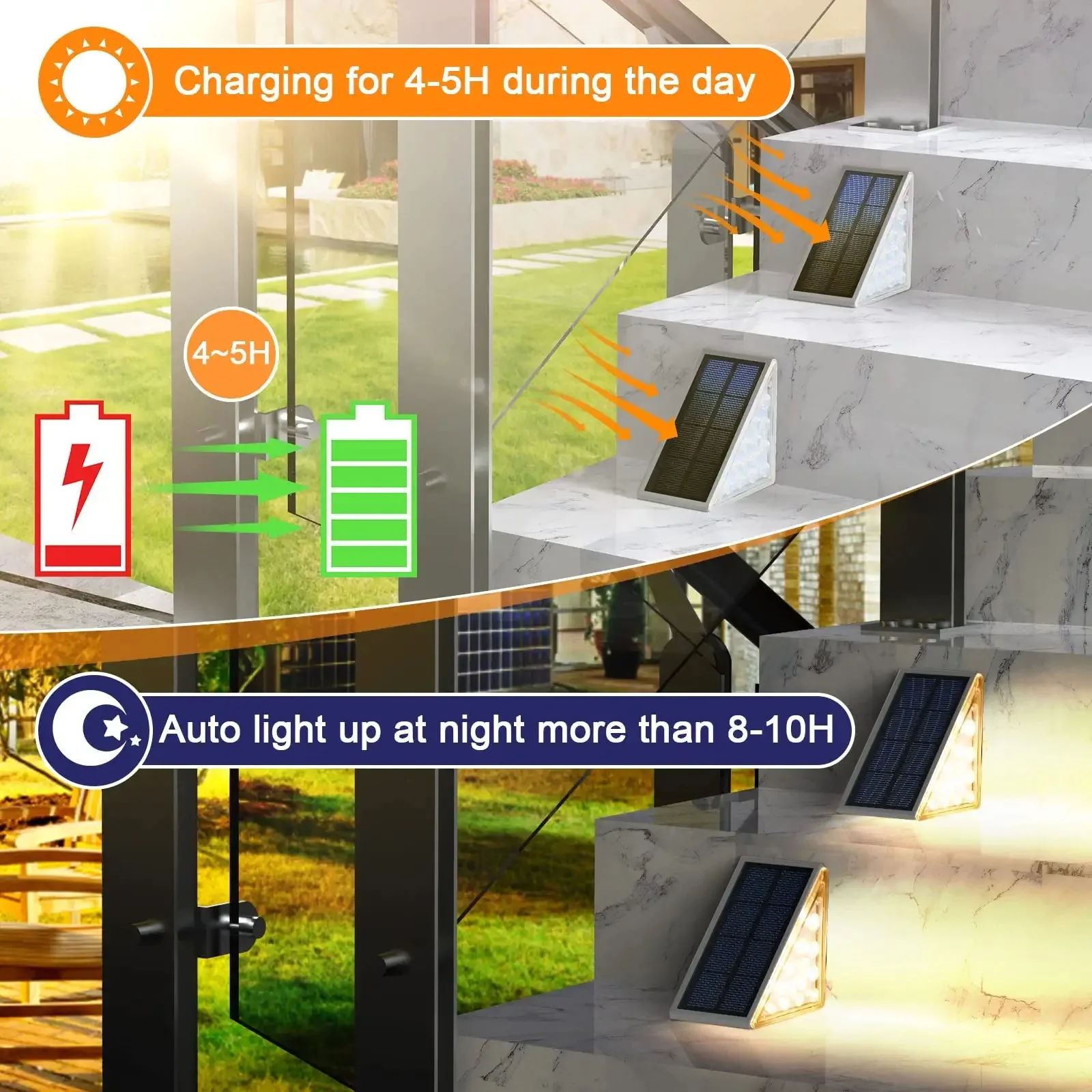 LED Solar Lights Step Stair Wall Lamp Waterproof IP67 Outdoor Deck