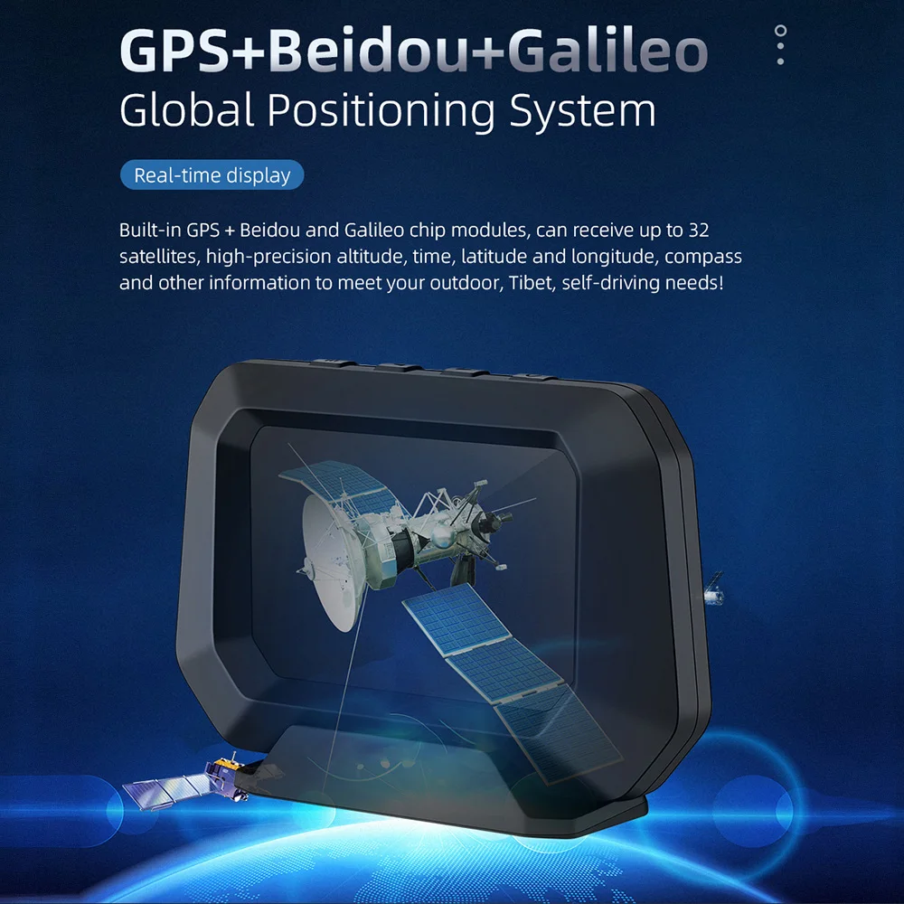 HUD 실시간 오프로드 차량 시스템 속도계, 자동차 레벨 센서, 그라디언트 GPS P21, 4x4 경사계, 자동차 액세서리